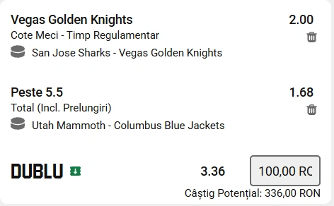 Biletul zilei hochei - NHL 12 Ianuarie 2026