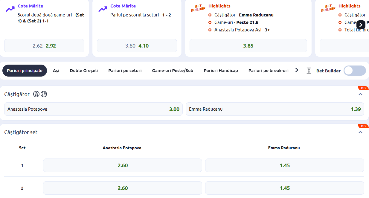 Cote Pariuri Anastasia Potapova vs Emma Răducanu