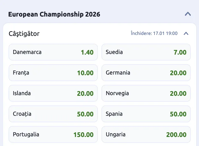 Cote Pariuri Campionatul European de handbal masculin 2026 - Danemarca este favorită clară
