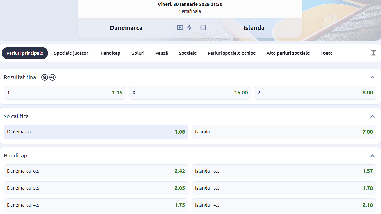 Cote Pariuri Danemarca vs Islanda