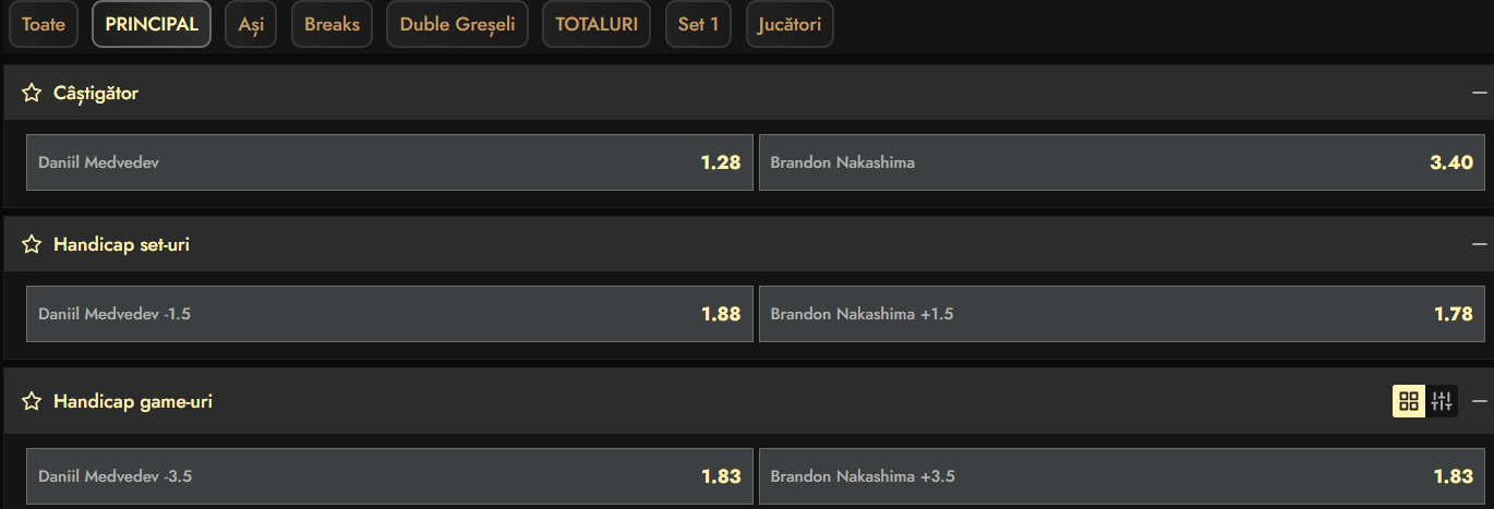 Cote Pariuri Daniil Medvedev vs Brandon Nakashima