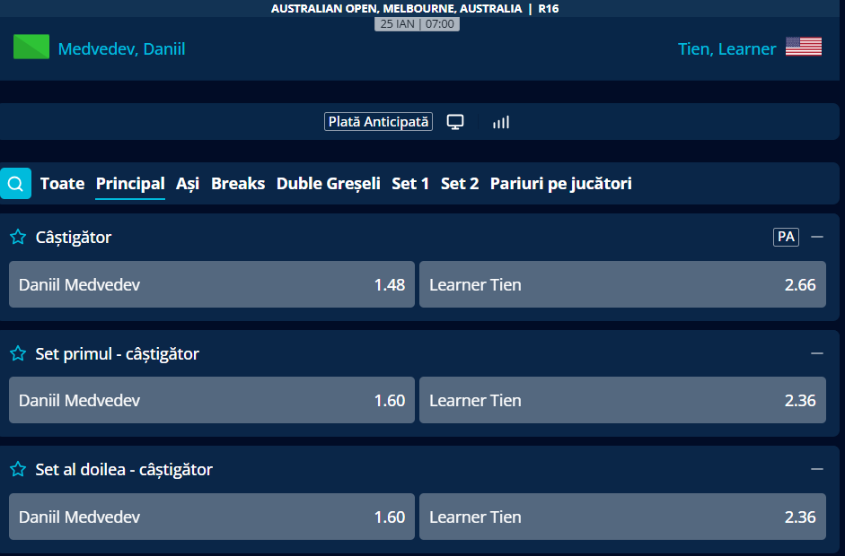 Cote Pariuri Daniil Medvedev vs Learner Tien