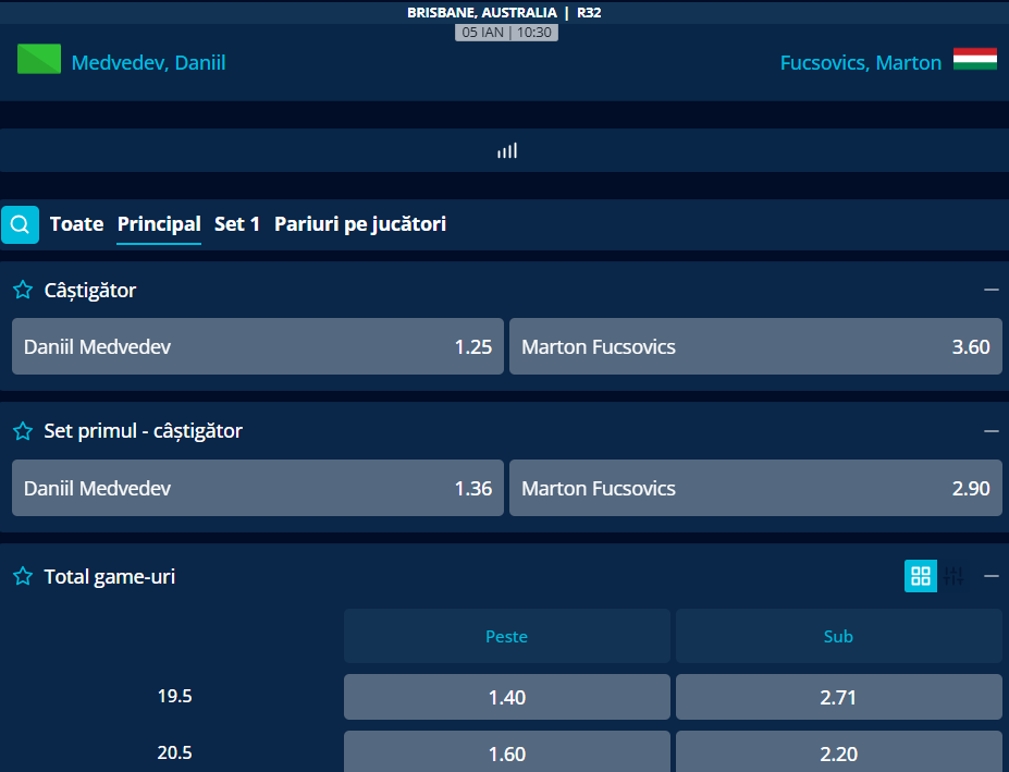 Cote Pariuri Daniil Medvedev vs Marton Fucsovics