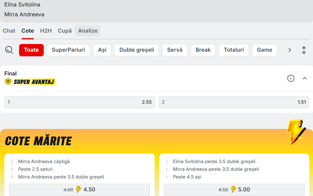 Cote Pariuri Elina Svitolina vs Mirra Andreeva