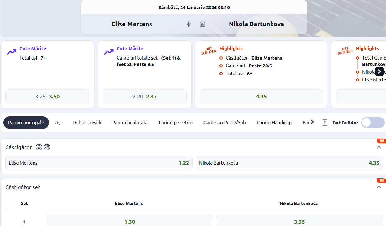 Cote Pariuri Elise Mertens vs Nikola Bartunkova