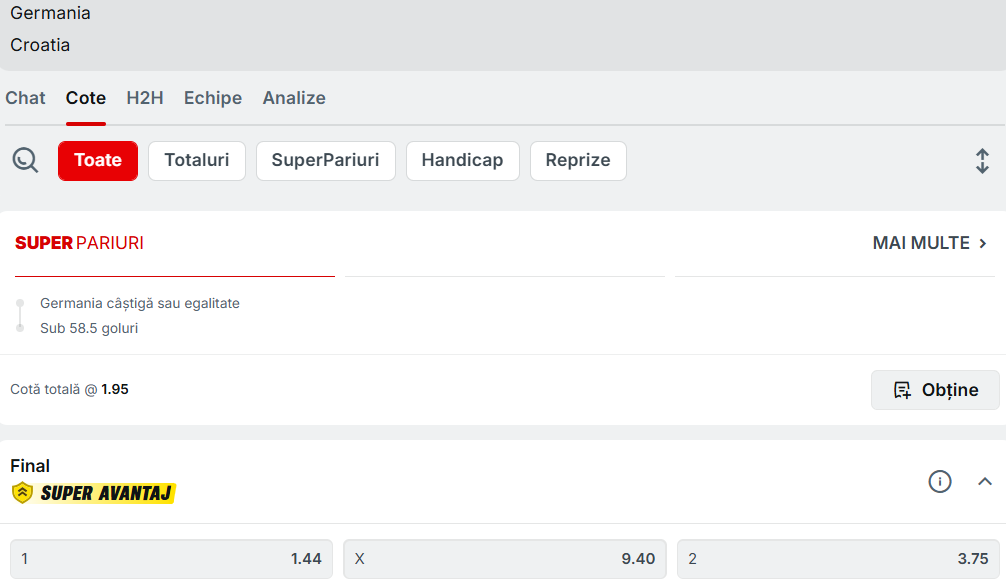 Cote Pariuri Germania vs Croația