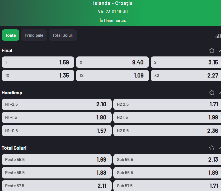 Cote Pariuri Islanda vs Croația