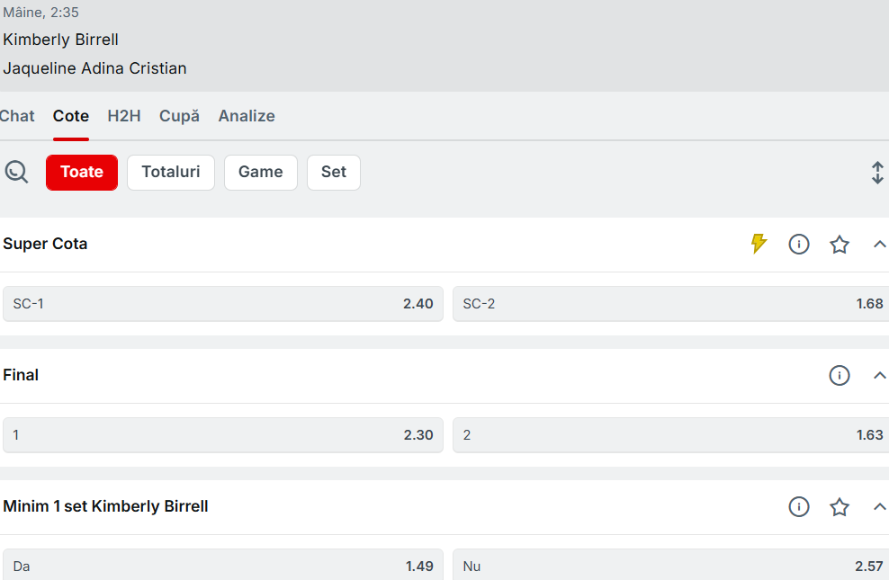 Cote Pariuri Kimberly Birrell vs Jaqueline Cristian