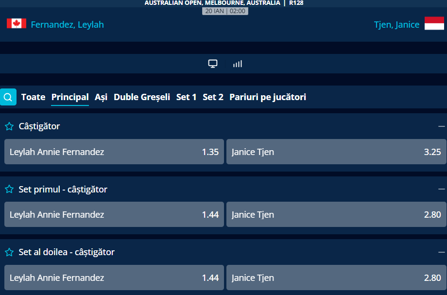 Cote Pariuri Leylah Fernandez vs Janice Tjen