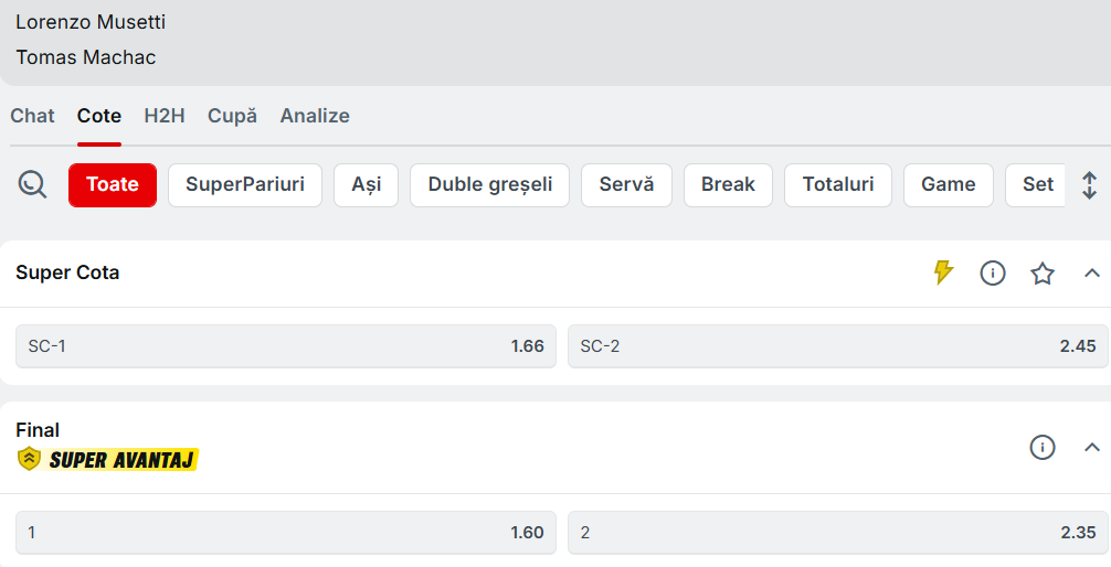 Cote Pariuri Lorenzo Musetti vs Tomas Machac