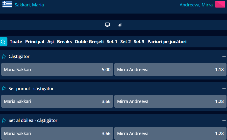 Cote Pariuri Maria Sakkari vs Mirra Andreeva
