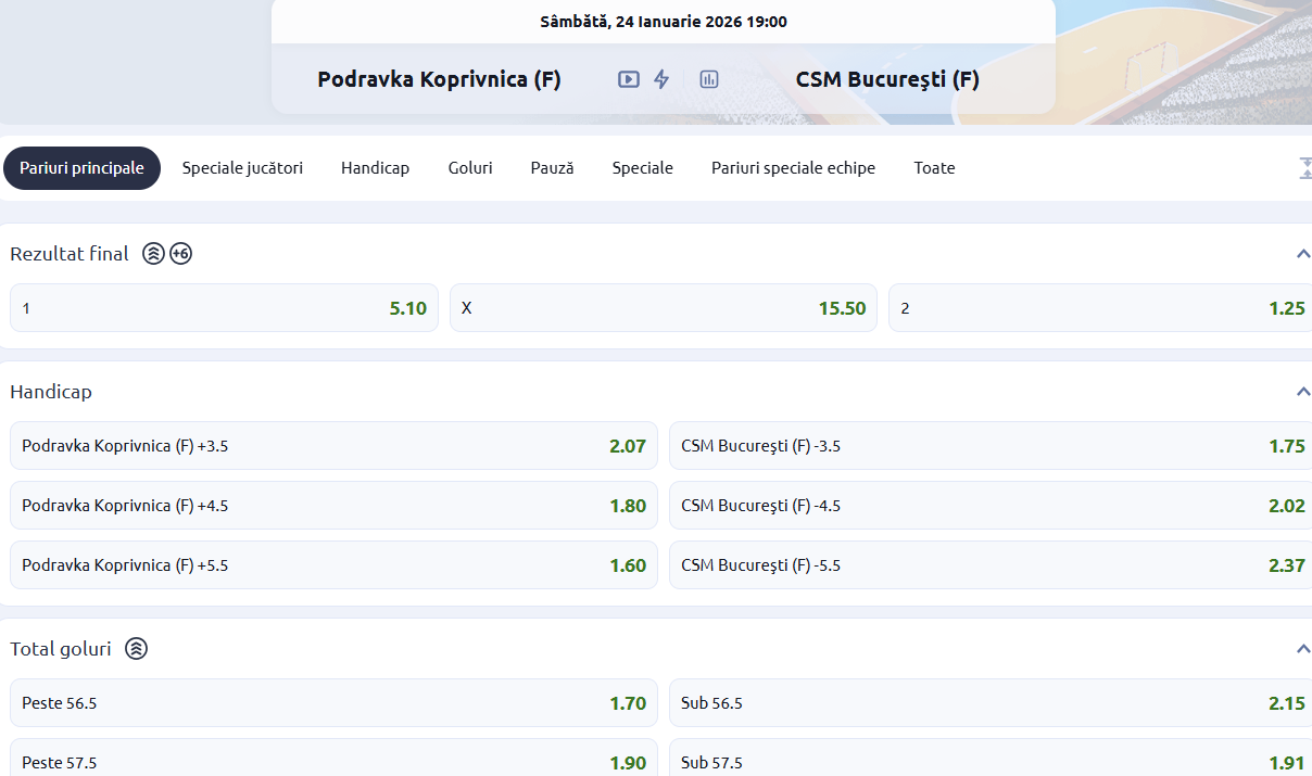 Cote Pariuri Podravka vs CSM București