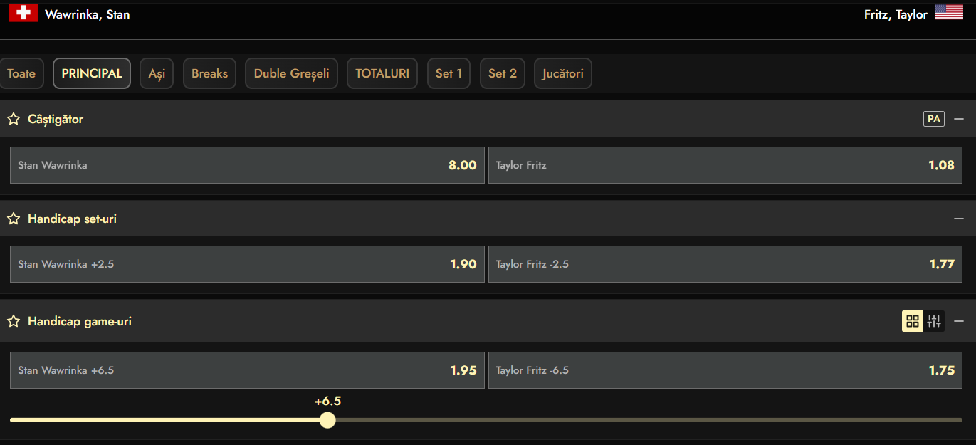 Cote Pariuri Stan Wawrinka vs Taylor Fritz