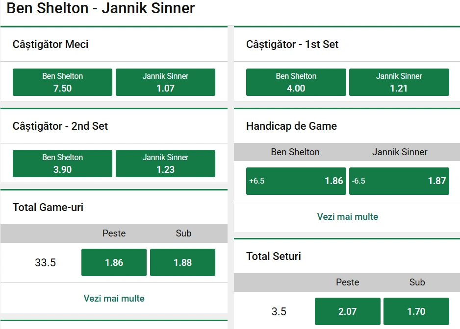 Cote pariuri 2026 Australian Open faza sferturilor de finală ATP - Ben Shelton vs Jannik Sinner