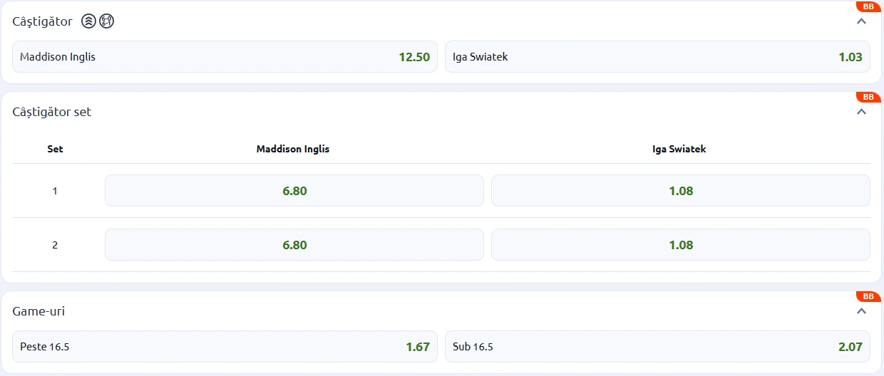 Cote pariuri 2026 optimi Australian Open - Maddison Inglis vs Iga Swiatek