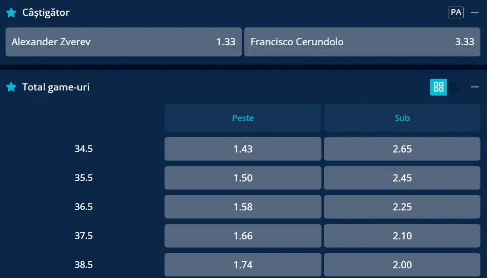 Cote pariuri Alexander Zverev vs Francisco Cerundolo - optimi Australian Open 2026