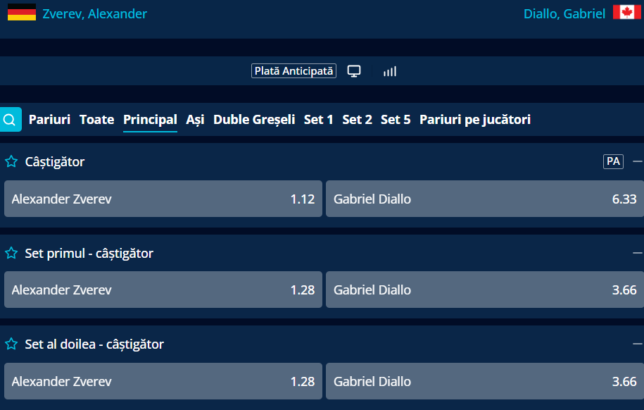 Cote pariuri Alexander Zverev vs Gabriel Diallo