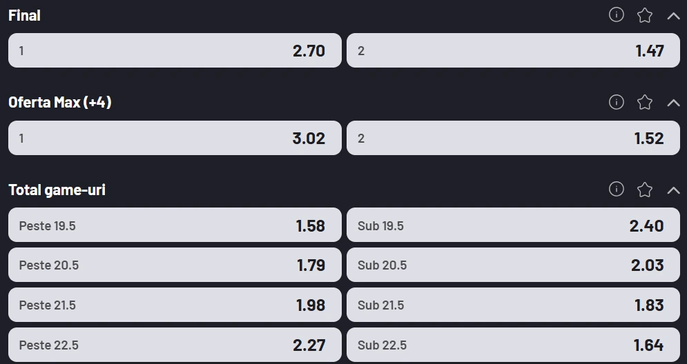 Cote pariuri Anna Kalinskaya vs Jessica Pegula - turul al doilea de la Brisbane Open