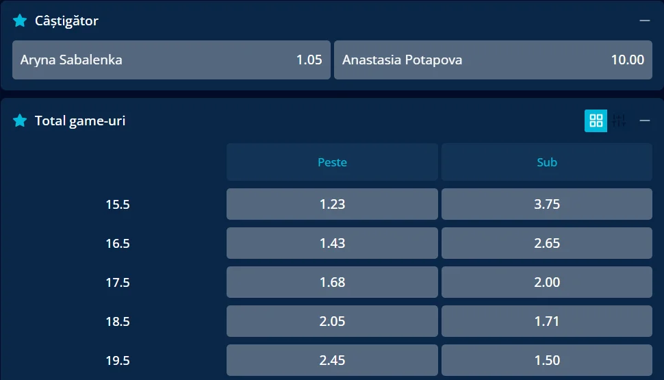 Cote pariuri Aryna Sabalenka vs Anastasia Potapova - turul trei de la Australian Open 2026