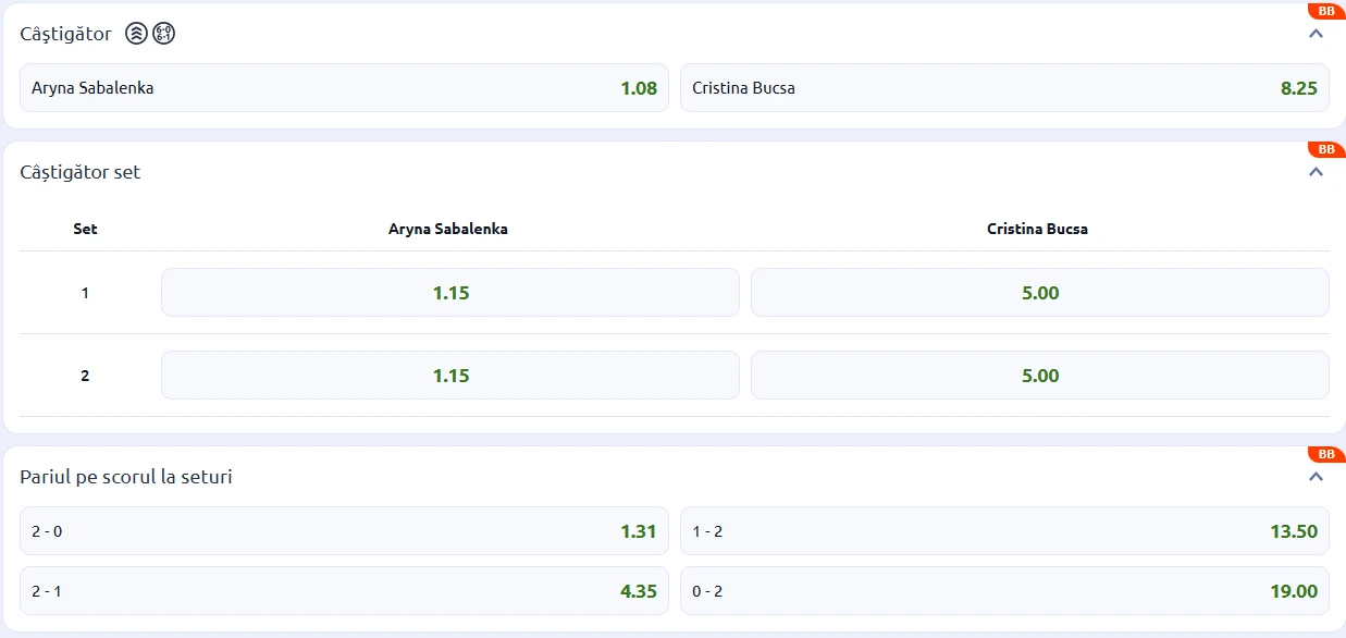Cote pariuri Aryna Sabalenka vs Cristina Bucsa - turul al doilea de la Brisbane Open