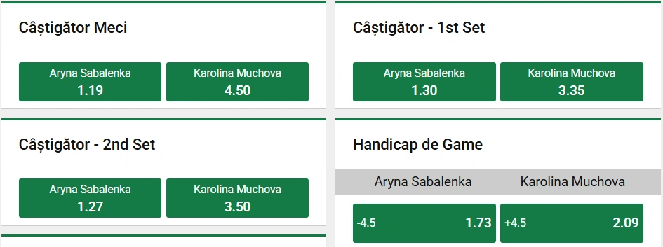 Cote pariuri Aryna Sabalenka vs Karolina Muchova 2026 WTA Brisbane Open