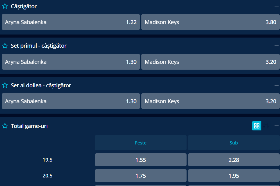 Cote pariuri Aryna Sabalenka vs Madison Keys