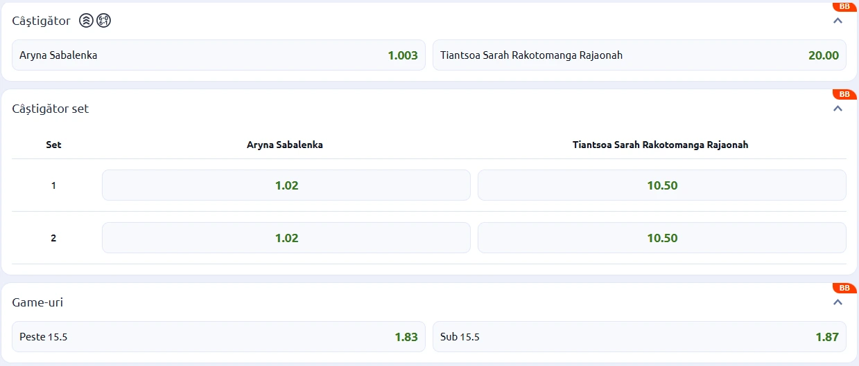 Cote pariuri Aryna Sabalenka vs Rakotomanga Rajaonah - Australian Open 2026