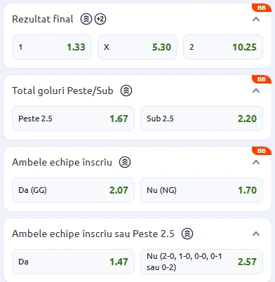 Cote pariuri Atletico Madrid vs Mallorca la Betano