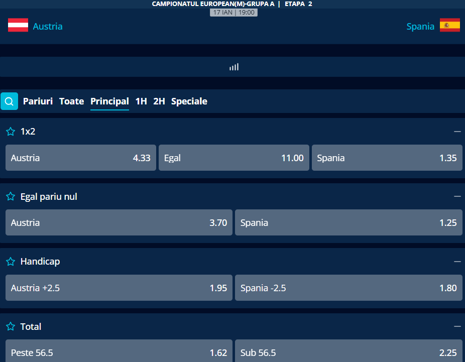 Cote pariuri Austria vs Spania