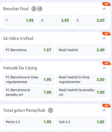 Cote pariuri Barcelona vs Real Madrid la Betano