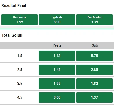 Cote pariuri Barcelona vs Real Madrid la Unibet