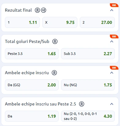 Cote pariuri Barcelona vs Real Oviedo la Betano