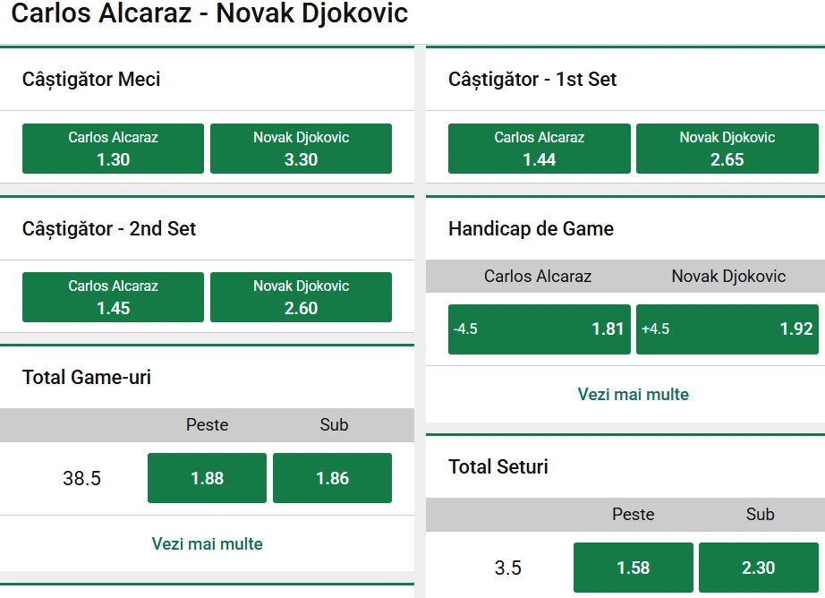 Cote pariuri Carlos Alcaraz vs Novak Djokovic - finala masculină de la Australian Open 2026