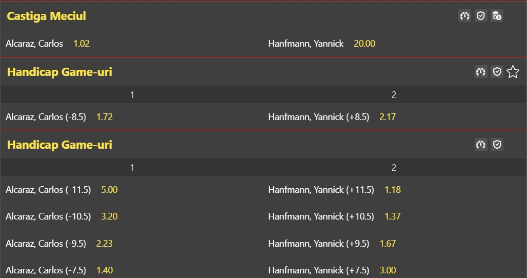 Cote pariuri Carlos Alcaraz vs Yannick Hanfmann - 2026 Australian Open turul al doilea