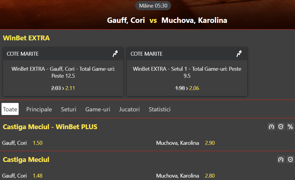 Cote pariuri Coco Gauff vs Karolina Muchova