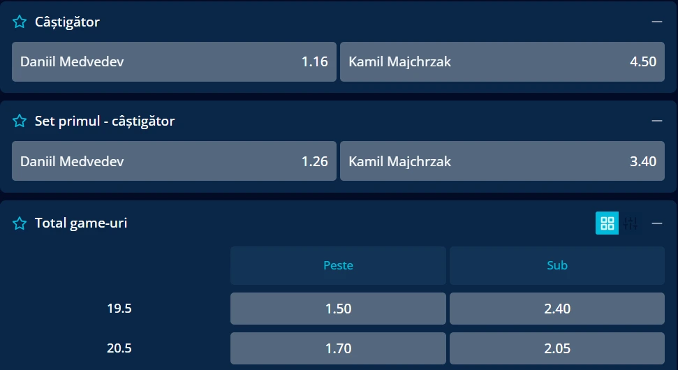 Cote pariuri Daniil Medvedev vs Kamil Majchrzak 2026 ATP Brisbane