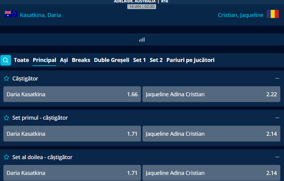 Cote pariuri Daria Kasatkina vs Jaqueline Cristian