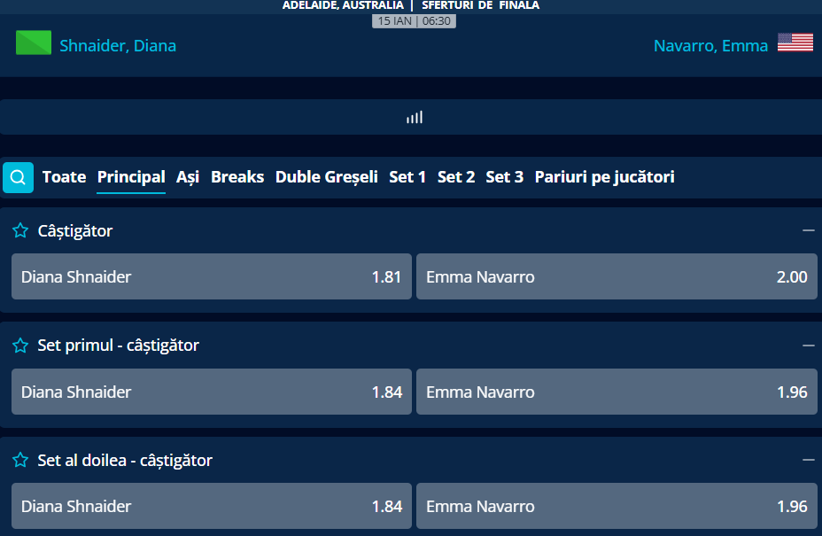 Cote pariuri Diana Shnaider vs Emma Navarro