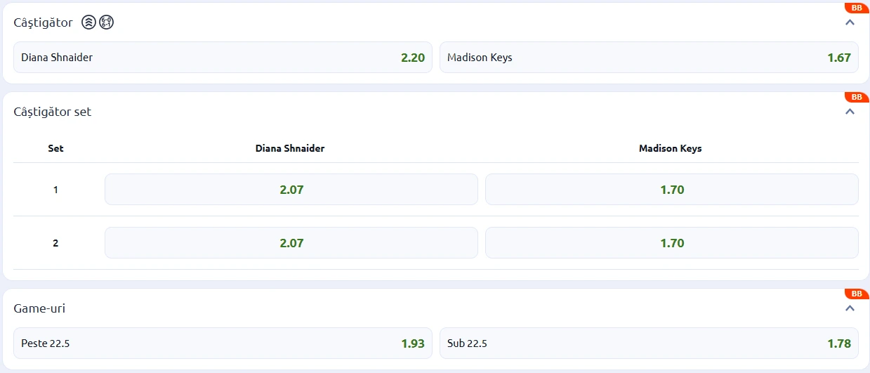 Cote pariuri Diana Shnaider vs Madison Keys Brisbane Open 2026