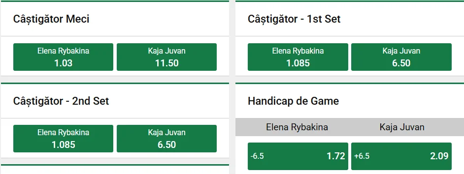 Cote pariuri Elena Rybakina vs Kaja Juvan - primul tur de la Australian Open 2026