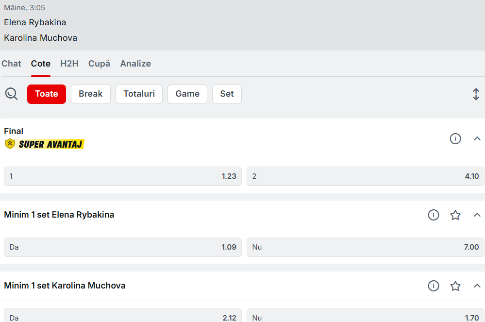 Cote pariuri Elena Rybakina vs Karolina Muchova