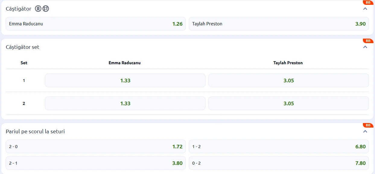 Cote pariuri Emma Răducanu vs Taylah Preston Hobart 2026