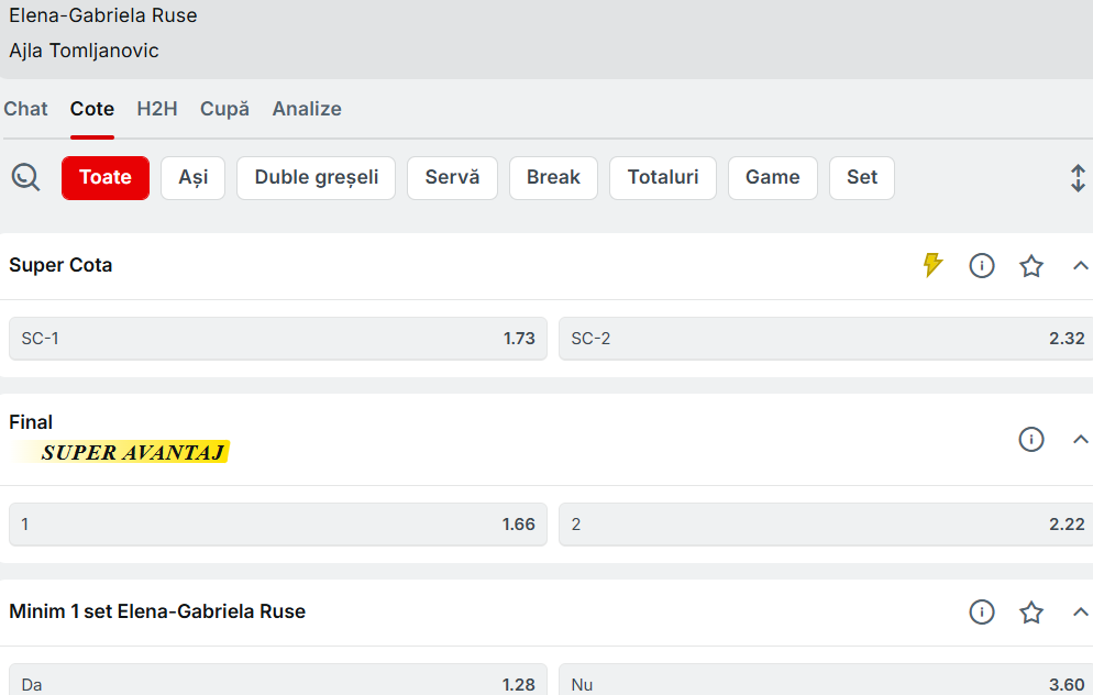 Cote pariuri Gabriela Ruse vs Ajla Tomljanovic
