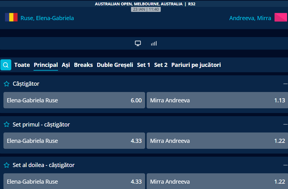 Cote pariuri Gabriela Ruse vs Mirra Andreeva