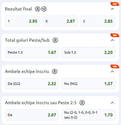 Cote pariuri Getafe vs Celta Vigo la Betano