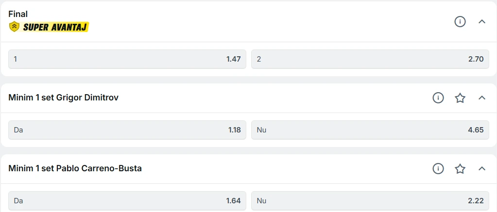 Cote pariuri Grigor Dimitrov vs Pablo Carreno-Busta - primul tur de la Brisbane Open
