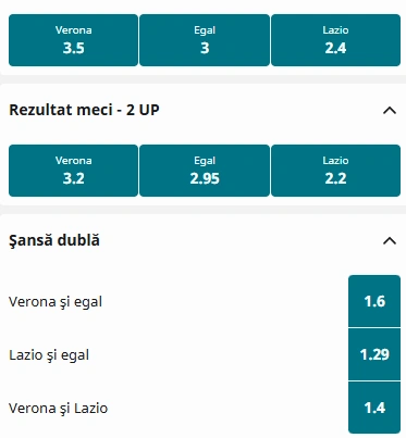 Cote pariuri Hellas Verona vs Lazio la Betfair