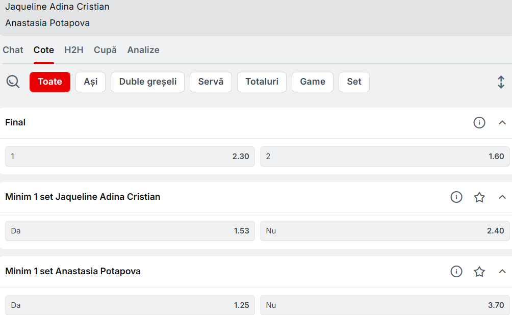 Cote pariuri Jaqueline Cristian vs Anastasia Potapova