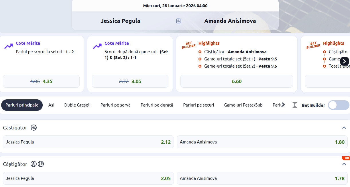 Cote pariuri Jessica Pegula vs Amanda Anisimova