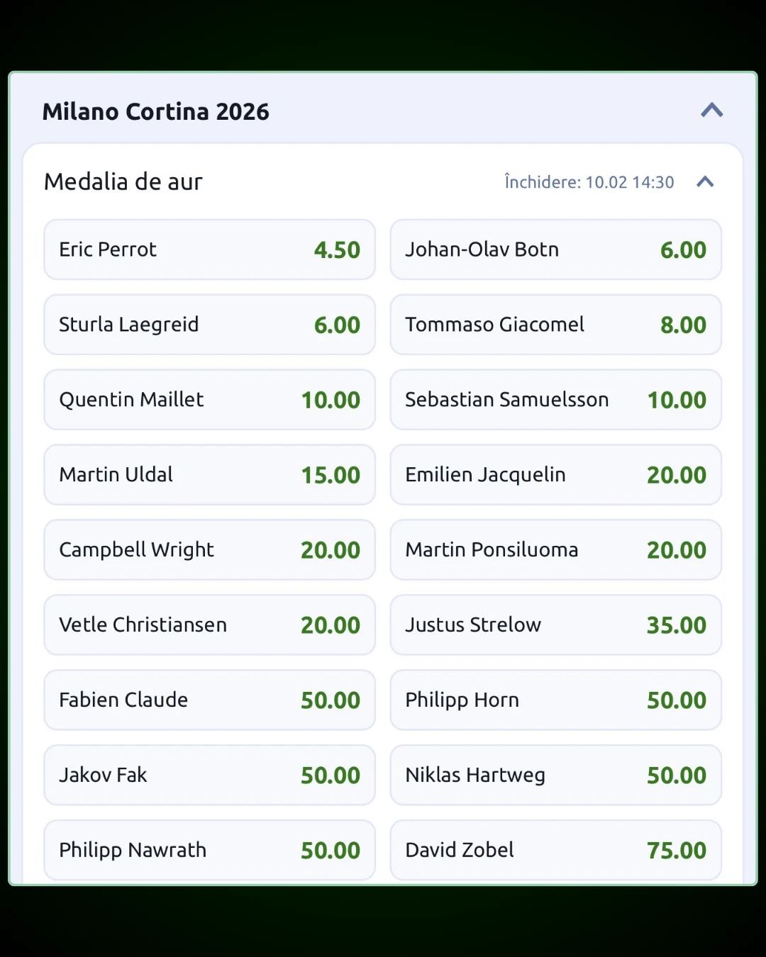 Cote pariuri Jocurile Olimpice 2026 - biatlon, 20 de kilometri individual